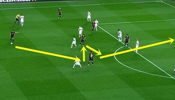 Tiki Taka là gì? Chiến thuật Tiki Taka trong bóng đá