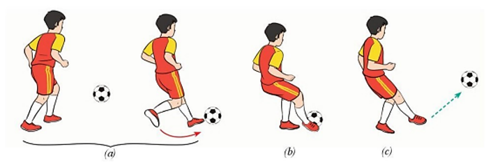 Áp dụng kỹ thuật đá bóng vào các hoạt động thể chất, trò chơi và bài tập hàng ngày.