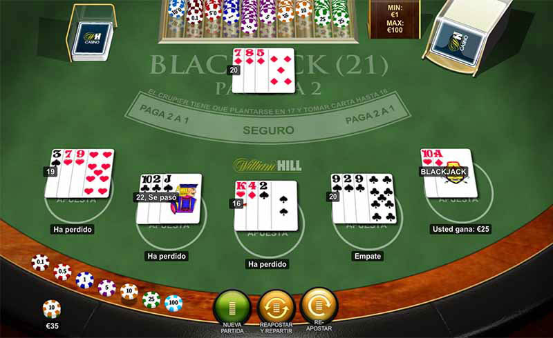 Double Down trong Blackjack là gì? Hai phiên bản của Double Down