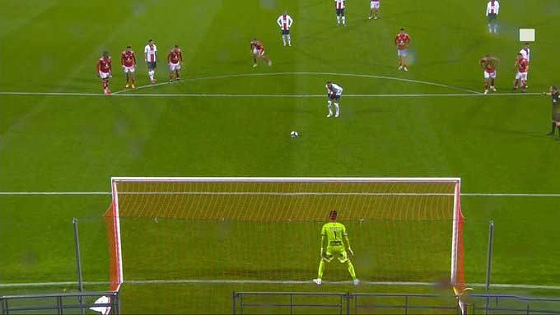 Penalty là gì? Luật đá phạt đền trong bóng đá - Valencia Việt Nam