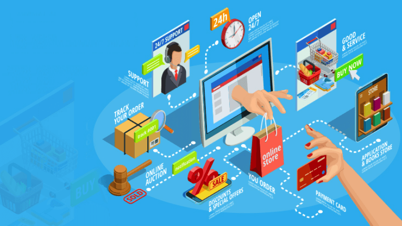 Xác định các tính năng bạn cần trên trang web của mình