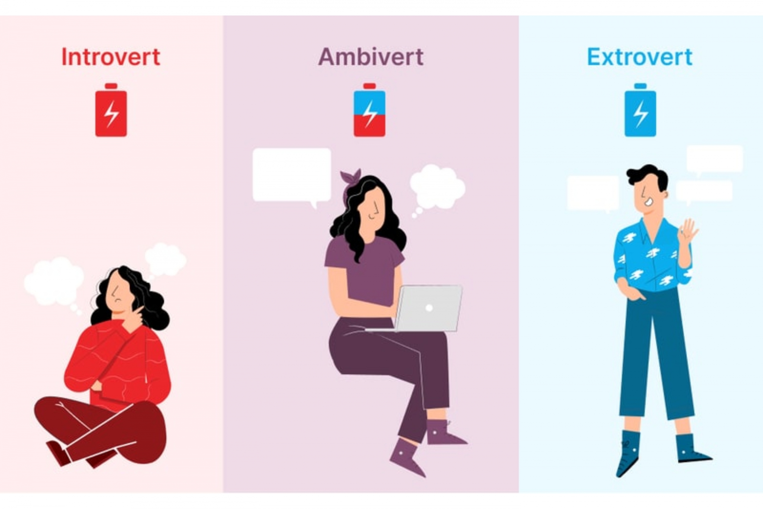 Ambivert Nên Làm Nghề Gì? TOP 5+ Giúp Ambivert Phát Huy Tối Đa Khả Năng