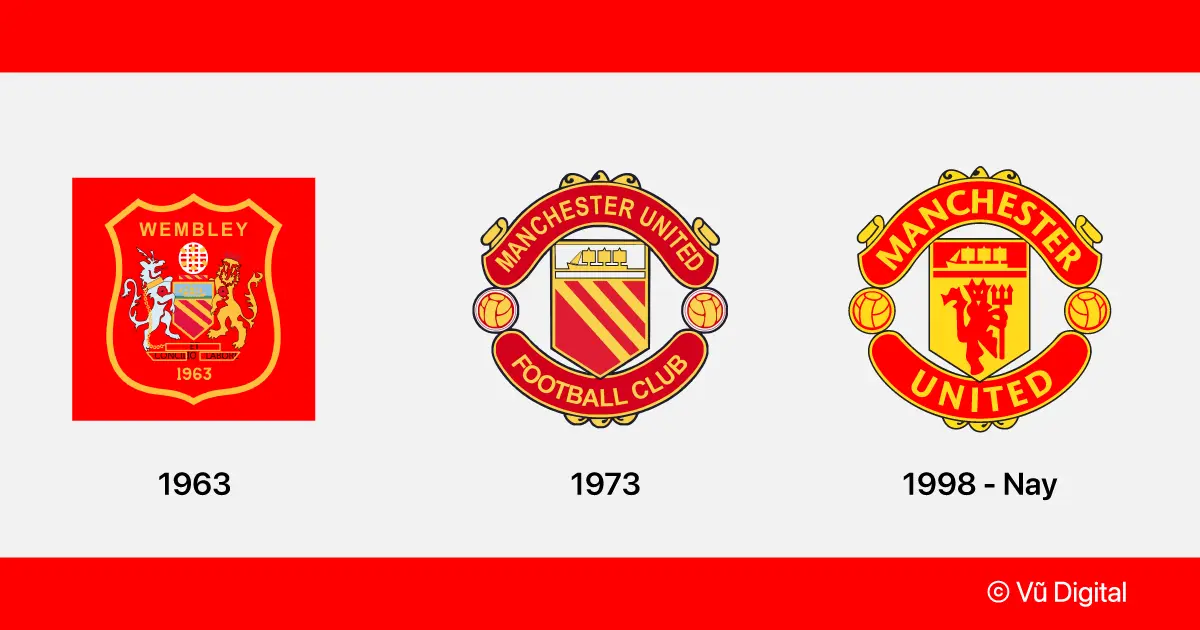 The red devils là gì? tìm hiểu quỷ đỏ manchester, lịch sử và thành tích - selkirkfc