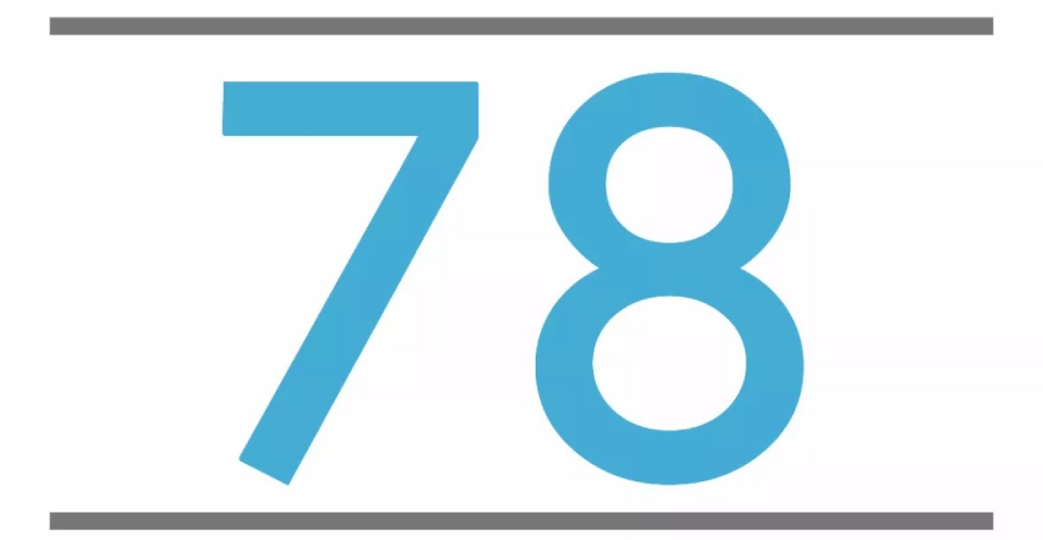 Hiểu hơn về ý nghĩa số 78 trong biển số xe cá nhân