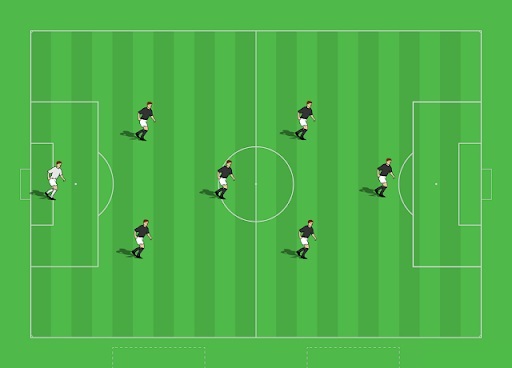 Tìm Hiểu Các Sơ Đồ Chiến Thuật Bóng Đá 7 Người Cực Kì Hiệu Quả