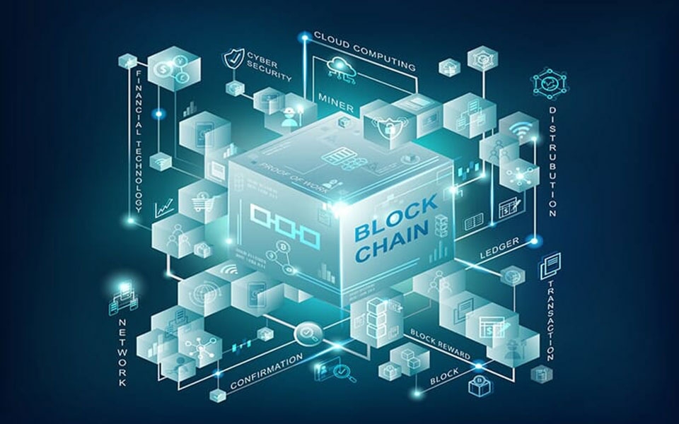 Blockchain là gì? Công nghệ này ảnh hưởng thế nào đến cuộc sống?
